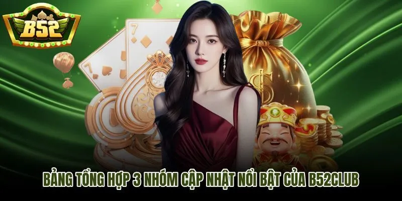 Ba nhóm cập nhật B52Club có gì mới nhìn nhanh trong một bảng
