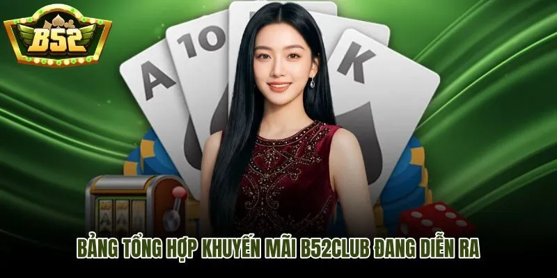 Khuyến mãi B52Club so sánh nhanh giá trị và điều kiện từng ưu đãi